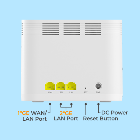 AX3000 Dual-band Gigabit Wi-Fi 6 Mesh Router -SM6412