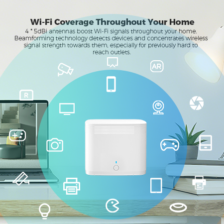 AX3000 Dual-band Gigabit Wi-Fi 6 Mesh Router -SM6412